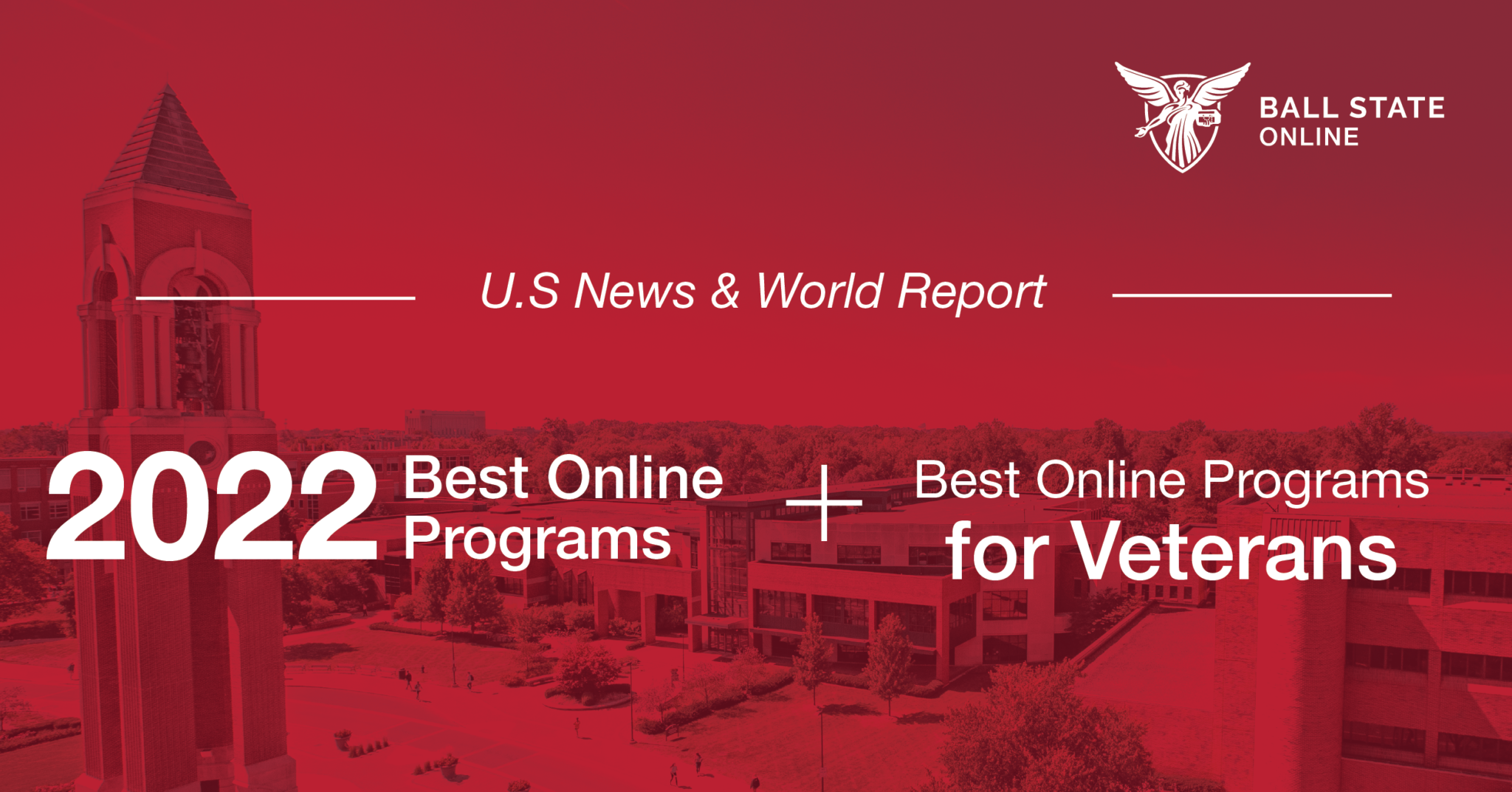 Ball State Online Degrees Earn U.S. News “Best Online Programs