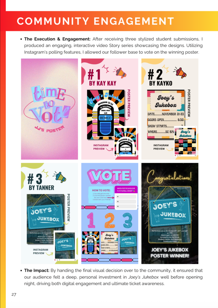 Portfolio page featuring three student poster designs and Instagram Story voting graphics used to select the final Joey’s Jukebox event poster.
