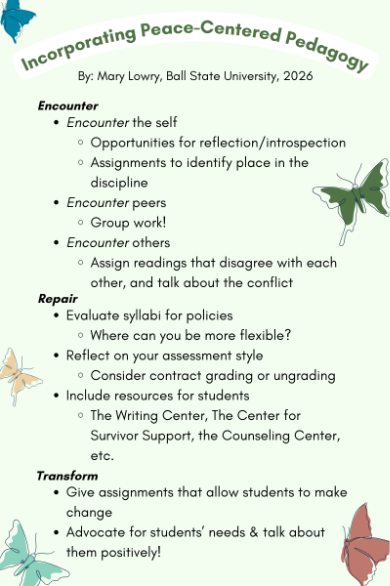 Infographic: Incorporating Peace-Centered Pedagogy by Mary Lowry, Ball State University, 2026. The text is organized into three sections:

Encounter: Suggestions to encounter the self (reflection/introspection), peers (group work), and others (readings with conflicting views).

Repair: Focuses on evaluating syllabi for flexibility, reflecting on assessment styles like ungrading, and including student resources like the Writing Center and Counseling Center.

Transform: Encourages assignments that allow students to make change and advocating positively for student needs.
The layout features a soft green background with five stylized butterflies in various colors.