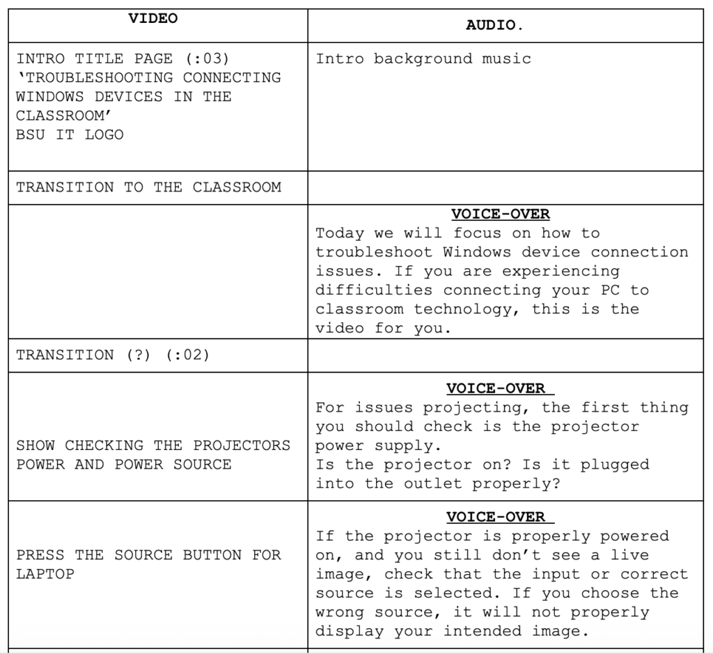 Section of script from eClassroom Setup videos